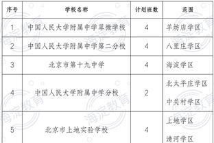 ?比赛上半场就伤退，意媒：桑德罗遭遇右大腿屈肌伤势